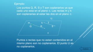 Ejemplo:
Los puntos Q, R, S y T son coplanarios ya que
cada uno esta en el plano E. Las rectas m y k
son coplanarias al estar las dos en el plano E.
U
m k T
Q R S
E
Puntos o rectas que no estan contenidos en el
mismo plano son no coplanarios. El punto U es
no coplanarios.
Índice
 
