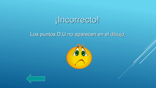 ¡Incorrecto!
Los puntos D,U no aparecen en el dibujo.
 