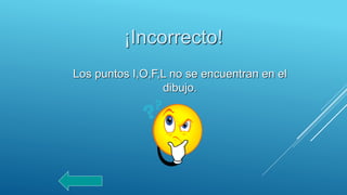 ¡Incorrecto!
Los puntos I,O,F,L no se encuentran en el
dibujo.
 