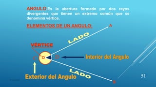 C DO
A
B
ANGULO.Es la abertura formado por dos rayos
divergentes que tienen un extremo común que se
denomina vértice.
ELEMENTOS DE UN ANGULO:
51
© copywriter
 
