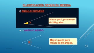 A
Mayor que 0, pero menor
de 180 grados.
Mayor que 0, pero
menor de 90 grados.B
CLASIFICACIÓN SEGÚN SU MEDIDA
a) ÁNGULO CONVEXO
a.1) ÁNGULO AGUDO
55
© copywriter
 