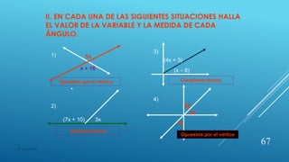 II. EN CADA UNA DE LAS SIGUIENTES SITUACIONES HALLA
EL VALOR DE LA VARIABLE Y LA MEDIDA DE CADA
ÁNGULO.
5x
x + 16
1)
2)
(7x + 10) 3x
3)
(4x + 3)
(x – 8)
4)
26
64
4x
Opuestos por el vértice
Suplementarios
Complementarios
Opuestos por el vértice
67
© copywriter
 