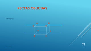 RECTAS OBLICUAS
Ejemplo:
A B
C D
E F
G H
73
© copywriter
 