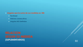 RELACION
SEGUN SU MEDIDA
(SUPLEMENTARIOS)
 Angulos que la suma de sus medidas es 180:
 Par lineal
 Internos consecutivos
 Angulos NO Definidos
80
© copywriter
 
