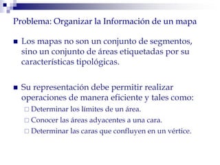 Problema: Organizar la Información de un mapa
 Los mapas no son un conjunto de segmentos,
sino un conjunto de áreas etiquetadas por su
características tipológicas.
 Su representación debe permitir realizar
operaciones de manera eficiente y tales como:
 Determinar los límites de un área.
 Conocer las áreas adyacentes a una cara.
 Determinar las caras que confluyen en un vértice.
 