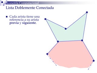Geometría ComputacionalGeometría Computacional
Lista Doblemente Conectada
 Cada arista tiene una
referencia a su arista
previa y siguiente.
 