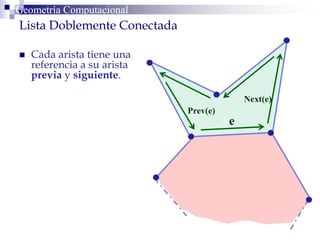 Geometría ComputacionalGeometría Computacional
Lista Doblemente Conectada
 Cada arista tiene una
referencia a su arista
previa y siguiente.
e
Prev(e)
Next(e)
 