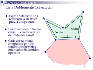 Geometría ComputacionalGeometría Computacional
Lista Doblemente Conectada
 Cada arista tiene una
referencia a su arista
previa y siguiente.
e
Prev(e)
Next(e) Las aristas delimitan las
caras. ¡Pero cada arista
delimita dos caras!
 Cada arista estará
compuesta por dos
semiaristas gemelas
orientadas en sentidos
opuestos.
 