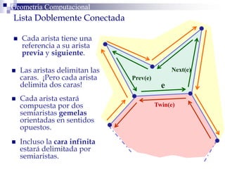 Geometría ComputacionalGeometría Computacional
Lista Doblemente Conectada
 Cada arista tiene una
referencia a su arista
previa y siguiente.
e
Prev(e)
Next(e) Las aristas delimitan las
caras. ¡Pero cada arista
delimita dos caras!
 Cada arista estará
compuesta por dos
semiaristas gemelas
orientadas en sentidos
opuestos.
Twin(e)
 Incluso la cara infinita
estará delimitada por
semiaristas.
 