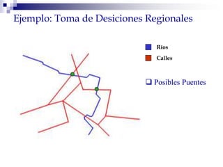 Ríos
Calles
Ejemplo: Toma de Desiciones Regionales
 Posibles Puentes
 
