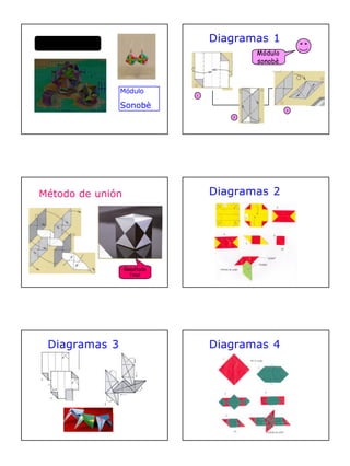 3
Modulares
Módulo
Sonobè
Diagramas 1
Módulo
sonobè
1
2
3
Método de unión
Resultado
final
Diagramas 2
Diagramas 3 Diagramas 4
 