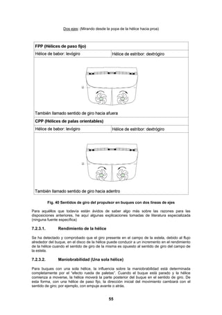 55
Dos ejes: (Mirando desde la popa de la hélice hacia proa)
Fig. 40 Sentidos de giro del propulsor en buques con dos líneas de ejes
Para aquéllos que todavía están ávidos de saber algo más sobre las razones para las
disposiciones anteriores, he aquí algunas explicaciones tomadas de literatura especializada
(ninguna fuente específica)
7.2.3.1. Rendimiento de la hélice
Se ha detectado y comprobado que el giro presente en el campo de la estela, debido al flujo
alrededor del buque, en el disco de la hélice puede conducir a un incremento en el rendimiento
de la hélice cuando el sentido de giro de la misma es opuesto al sentido de giro del campo de
la estela.
7.2.3.2. Maniobrabilidad (Una sola hélice)
Para buques con una sola hélice, la influencia sobre la maniobrabilidad está determinada
completamente por el “efecto rueda de paletas”. Cuando el buque está parado y la hélice
comienza a moverse, la hélice moverá la parte posterior del buque en el sentido de giro. De
esta forma, con una hélice de paso fijo, la dirección inicial del movimiento cambiará con el
sentido de giro; por ejemplo, con empuje avante o atrás.
 