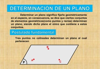 Determinar un plano significa fijarlo geométricamente en el espacio, en consecuencia, se dice que ciertos conjuntos de elementos geométricos(como puntos y rectas) determinan un plano, siendo dicho plano el único que contiene a estos conjuntos. Tres puntos no colineales determinan un plano al cual pertenecen P A B C 