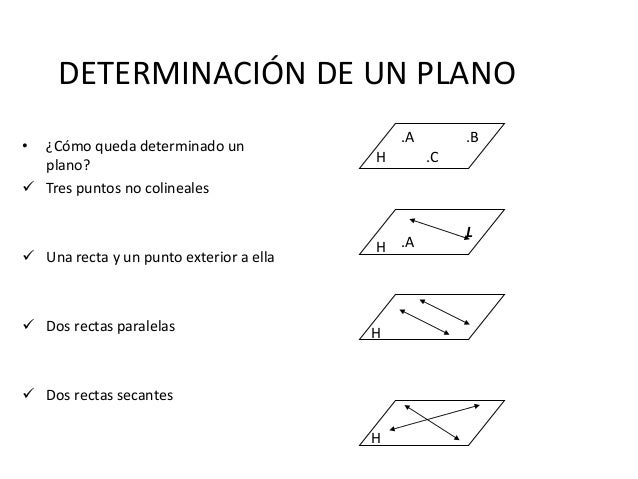 Geometradelespacio