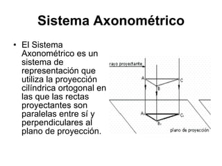 Sistema Axonométrico El Sistema Axonométrico es un sistema de representación que utiliza la proyección cilíndrica ortogonal en las que las rectas proyectantes son paralelas entre sí y perpendiculares al plano de proyección. 