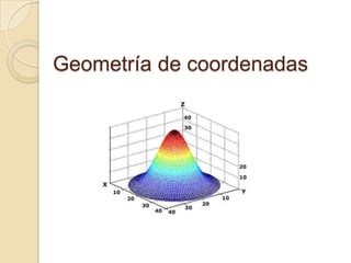 Geometría de coordenadas
 