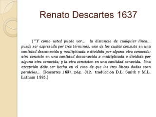 Renato Descartes 1637
 