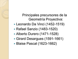 Principales precursores de la
          Geometría Proyectiva:
 Leonardo Da Vinci (1452-1519)
 Rafael Sanzio (1483-1520)
 Alberto Durero (1471-1528)
 Girard Desargues (1591-1661)
 Blaise Pascal (1623-1662)
 