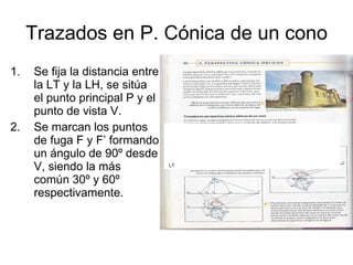 Trazados en P. Cónica de un cono Se fija la distancia entre la LT y la LH, se sitúa el punto principal P y el punto de vista V.  Se marcan los puntos de fuga F y F’ formando un ángulo de 90º desde V, siendo la más común 30º y 60º respectivamente. LT 