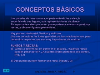 CCCCOOOONNNNCCCCEEEEPPPPTTTTOOOOSSSS BBBBÁÁÁÁSSSSIIIICCCCOOOOSSSS 
LLaass ppaarreeddeess ddee nnuueessttrraa ccaassaa,, eell ppaavviimmeennttoo ddee llaass ccaalllleess,, llaa 
ssuuppeerrffiicciiee ddee uunnaa llaagguunnaa,, ssoonn rreepprreesseennttaacciioonneess ddee ppllaannooss.. 
EEss iimmppoorrttaannttee ssaabbeerr qquuee eenn uunn ppllaannoo ppooddeemmooss eennccoonnttrraarr ppuunnttooss yy 
rreeccttaass,, yy oobbtteenneerr ffiigguurraass ggeeoommééttrriiccaass.. 
HHaayy ppllaannooss:: HHoorriizzoonnttaall,, VVeerrttiiccaall yy oobblliiccuuooss.. 
UUnnaa vveezz ccoonnoocciiddaass llaass iiddeeaass ggeeoommééttrriiccaass,, llaass rreellaacciioonnaarreemmooss,, ppaarraa 
ddeetteerrmmiinnaarr aassppeeccttooss qquuee ssoonn mmuuyy iimmppoorrttaanntteess ddee aannaalliizzaarr.. 
PPUUNNTTOOSS YY RREECCTTAASS:: 
aa)) VVaammooss aa ddeetteerrmmiinnaarr uunn ppuunnttoo eenn eell eessppaacciioo.. ¿CCuuáánnttaass rreeccttaass 
ppuueeddeenn ppaassaarr ppoorr ééll??.. ¿AA ccuuáánnttaass rreeccttaass ppeerrtteenneeccee eessee ppuunnttoo??.. 
((FFiigg.. 33..11)) 
bb)) DDooss ppuunnttooss ppuueeddeenn ffoorrmmaarr uunnaa rreeccttaa.. ((FFiigguurraa 33..22)) 
Arq. M.Sc. Jesús A. Páez O. 11 
 