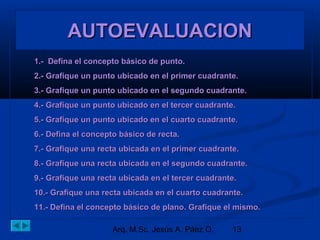 AAAAUUUUTTTTOOOOEEEEVVVVAAAALLLLUUUUAAAACCCCIIIIOOOONNNN 
11..-- DDeeffiinnaa eell ccoonncceeppttoo bbáássiiccoo ddee ppuunnttoo.. 
22..-- GGrraaffiiqquuee uunn ppuunnttoo uubbiiccaaddoo eenn eell pprriimmeerr ccuuaaddrraannttee.. 
33..-- GGrraaffiiqquuee uunn ppuunnttoo uubbiiccaaddoo eenn eell sseegguunnddoo ccuuaaddrraannttee.. 
44..-- GGrraaffiiqquuee uunn ppuunnttoo uubbiiccaaddoo eenn eell tteerrcceerr ccuuaaddrraannttee.. 
55..-- GGrraaffiiqquuee uunn ppuunnttoo uubbiiccaaddoo eenn eell ccuuaarrttoo ccuuaaddrraannttee.. 
66..-- DDeeffiinnaa eell ccoonncceeppttoo bbáássiiccoo ddee rreeccttaa.. 
77..-- GGrraaffiiqquuee uunnaa rreeccttaa uubbiiccaaddaa eenn eell pprriimmeerr ccuuaaddrraannttee.. 
88..-- GGrraaffiiqquuee uunnaa rreeccttaa uubbiiccaaddaa eenn eell sseegguunnddoo ccuuaaddrraannttee.. 
99..-- GGrraaffiiqquuee uunnaa rreeccttaa uubbiiccaaddaa eenn eell tteerrcceerr ccuuaaddrraannttee.. 
1100..-- GGrraaffiiqquuee uunnaa rreeccttaa uubbiiccaaddaa eenn eell ccuuaarrttoo ccuuaaddrraannttee.. 
1111..-- DDeeffiinnaa eell ccoonncceeppttoo bbáássiiccoo ddee ppllaannoo.. GGrraaffiiqquuee eell mmiissmmoo.. 
Arq. M.Sc. Jesús A. Páez O. 13 
 