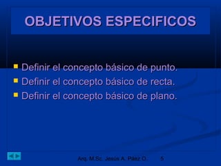 OOOOBBBBJJJJEEEETTTTIIIIVVVVOOOOSSSS EEEESSSSPPPPEEEECCCCIIIIFFFFIIIICCCCOOOOSSSS 
 DDeeffiinniirr eell ccoonncceeppttoo bbáássiiccoo ddee ppuunnttoo.. 
 DDeeffiinniirr eell ccoonncceeppttoo bbáássiiccoo ddee rreeccttaa.. 
 DDeeffiinniirr eell ccoonncceeppttoo bbáássiiccoo ddee ppllaannoo.. 
Arq. M.Sc. Jesús A. Páez O. 5 
 