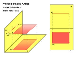 PROYECCIONES DE PLANOS
                                    PV
Plano Paralelo al P.H.
(Plano horizontal)
                              A2




          v

   PV
          A
    A
     A



                               A1

         A
          1              PH         PH
 