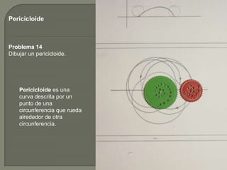 Pericicloide

Problema 14
Dibujar un pericicloide.

Pericicloide es una
curva descrita por un
punto de una
circunferencia que rueda
alrededor de otra
circunferencia.

 