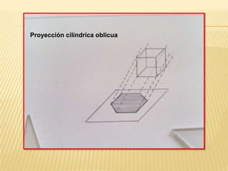 Proyección cilíndrica oblicua
 