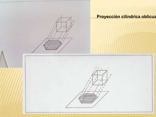 Proyección cilíndrica oblicua
 