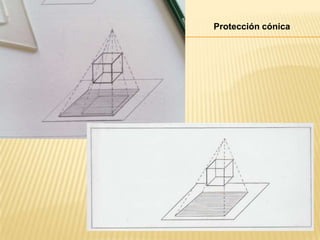 Protección cónica
 