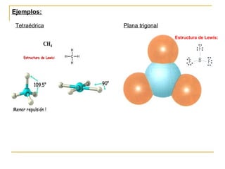 Ejemplos:

 Tetraédrica   Plana trigonal

                                Estructura de Lewis:
 