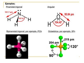 Ejemplos:
Piramidal trigonal                         Angular




 Bipiramidal trigonal: por ejemplo, PCl5   Octaédrica: por ejemplo, SF6
 