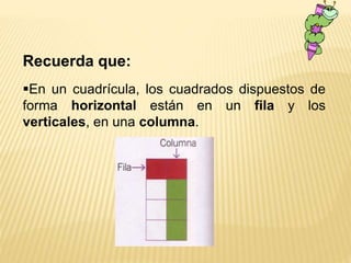 Recuerda que:
En un cuadrícula, los cuadrados dispuestos de
forma horizontal están en un fila y los
verticales, en una columna.