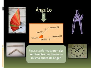 Geometría ángulos 1 | PPTX