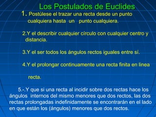 Geometría no euclideana | PPT