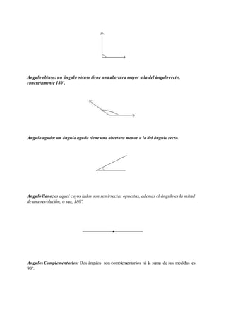 Ángulo obtuso: un ángulo obtuso tiene una abertura mayor a la del ángulo recto, 
concretamente 180º. 
Ángulo agudo: un ángulo agudo tiene una abertura menor a la del ángulo recto. 
Ángulo llano: es aquel cuyos lados son semirrectas opuestas, además el ángulo es la mitad 
de una revolución, o sea, 180º. 
Ángulos Complementarios: Dos ángulos son complementarios si la suma de sus medidas es 
90°. 
 