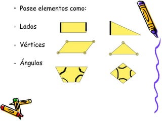 Posee elementos como: Lados Vértices Ángulos