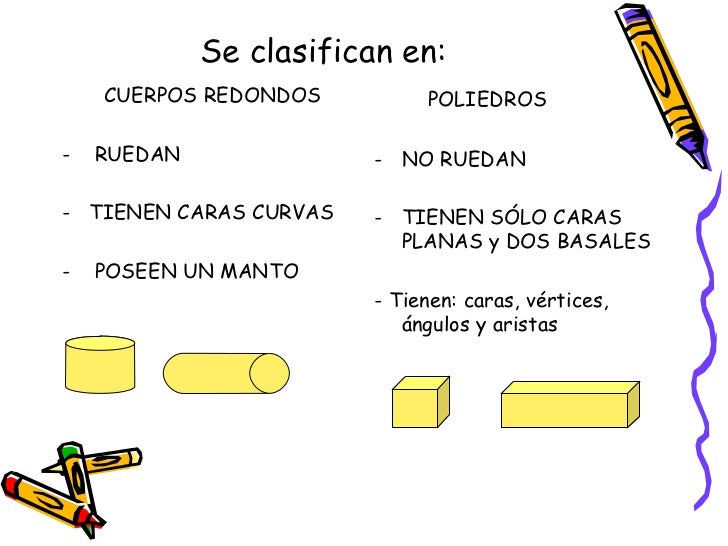 Geometría power.