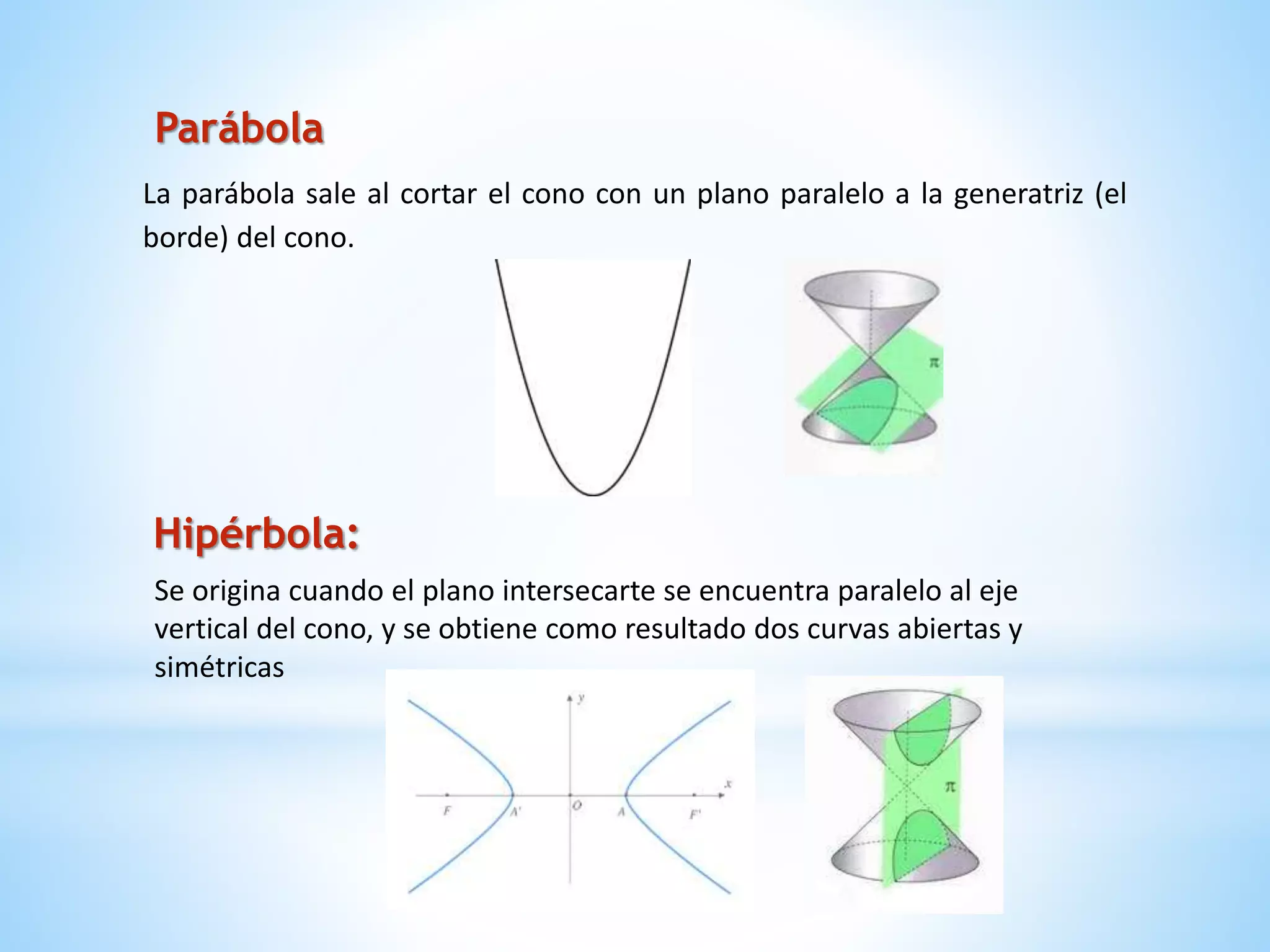 Parábola
La parábola sale al cortar el cono con un plano paralelo a la generatriz (el
borde) del cono.
Hipérbola:
Se origina cuando el plano intersecarte se encuentra paralelo al eje
vertical del cono, y se obtiene como resultado dos curvas abiertas y
simétricas
 