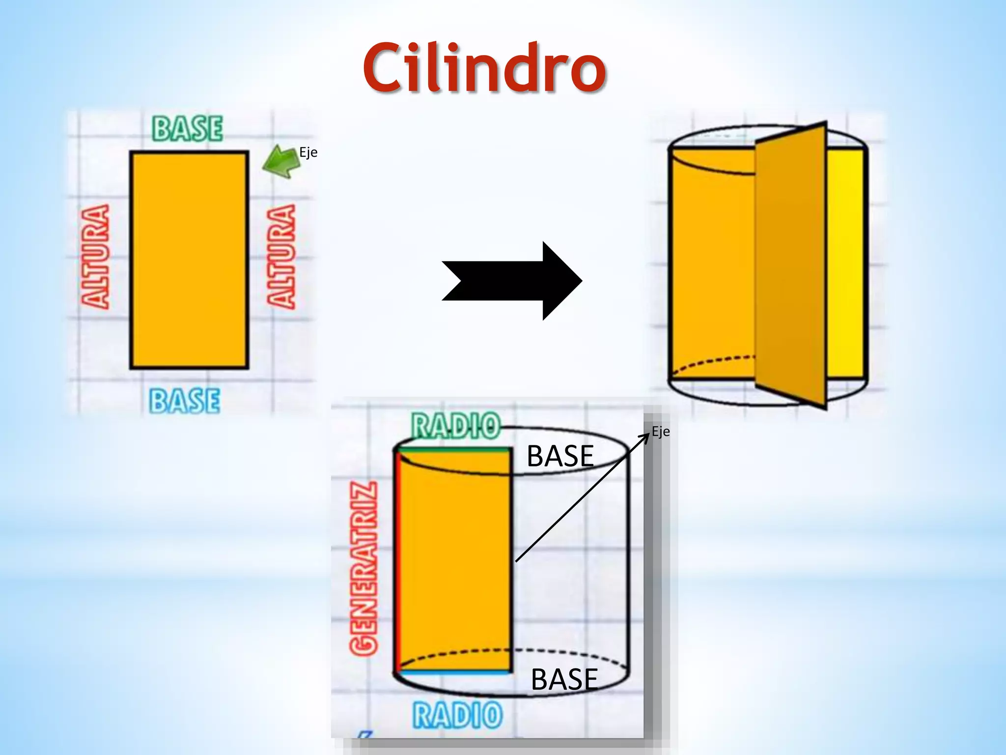 Cilindro
Eje
Eje
BASE
BASE
 