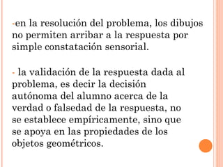 -en la resolución del problema, los dibujos
no permiten arribar a la respuesta por
simple constatación sensorial.
- la validación de la respuesta dada al
problema, es decir la decisión
autónoma del alumno acerca de la
verdad o falsedad de la respuesta, no
se establece empíricamente, sino que
se apoya en las propiedades de los
objetos geométricos.
 