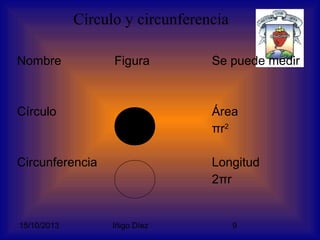 Círculo y circunferencia
Nombre

Figura

Se puede medir

Círculo

Área
πr2

Circunferencia

Longitud
2πr

15/10/2013

Iñigo Díez

9

 