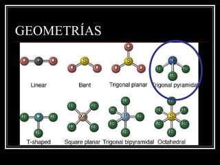GEOMETRÍAS
 