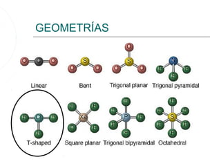 GEOMETRÍAS
 