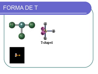 FORMA DE T

                   Hibridación
                   Sp3d y ángulos
                   de enlace 107’




        Posee 2 pares de electrones
        libres y 3 pares enlazados
 