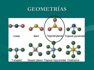 GEOMETRÍAS
 