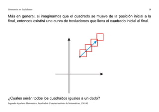 Geometrías no Euclidianas                                                             14


Más en general, si imaginamos que el cuadrado se mueve de la posición inicial a la
ﬁnal, entonces existirá una curva de traslaciones que lleva el cuadrado inicial al ﬁnal.




¿Cuales serán todos los cuadrados iguales a un dado?
Segundo Aquelarre Matemático, Facultad de Ciencias-Instituto de Matemáticas, UNAM.
 
