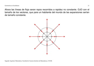 Geometrías no Euclidianas                                                            21


Ahora las líneas de ﬂujo seran rayos recorridos a rapidez no constante. OJO con el
tamaño de los vectores, que para un habitante del mundo de las expansiones serían
de tamaño constante.




Segundo Aquelarre Matemático, Facultad de Ciencias-Instituto de Matemáticas, UNAM.
 