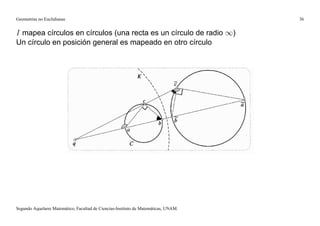 Geometrías no Euclidianas                                                            36


I mapea círculos en círculos (una recta es un círculo de radio 1)
Un círculo en posición general es mapeado en otro círculo




Segundo Aquelarre Matemático, Facultad de Ciencias-Instituto de Matemáticas, UNAM.
 